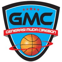 GMC Cirebon