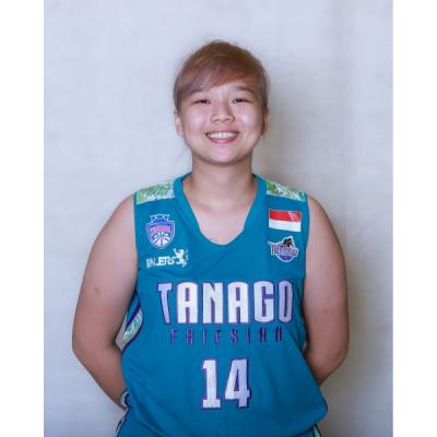 Sien MARTHINA